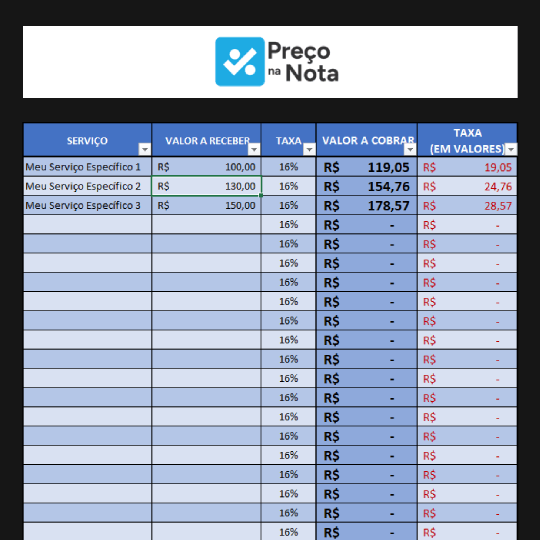 Aba Lista de Serviços